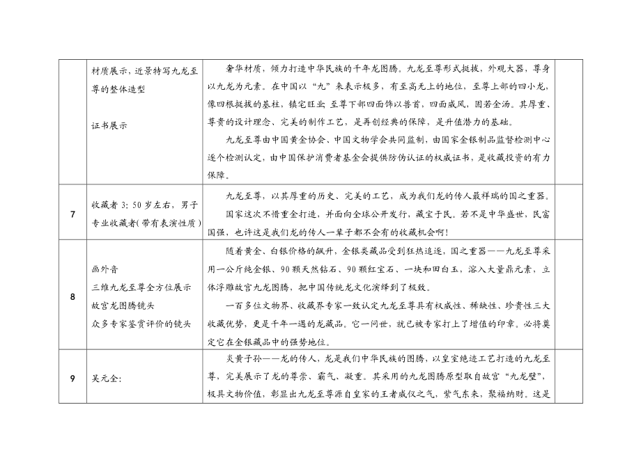 九龙至尊电视购物广告脚本.doc_第3页