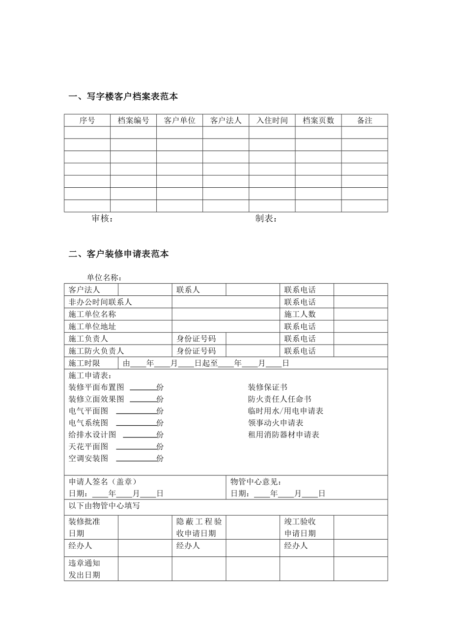 写字楼商业物业规范化管理制度范本.doc_第3页