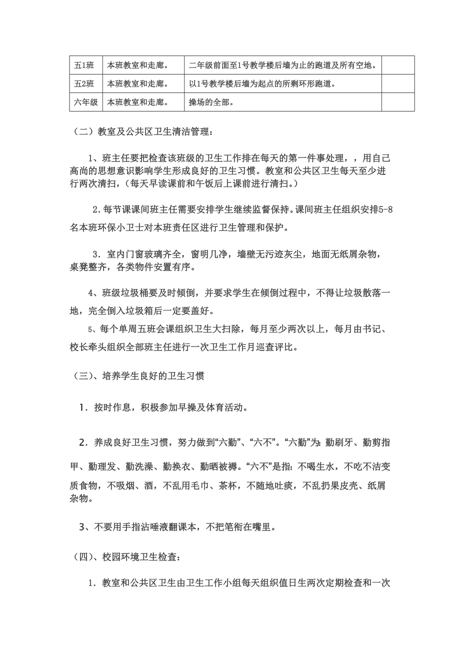 校园环境卫生管理方案.doc_第2页