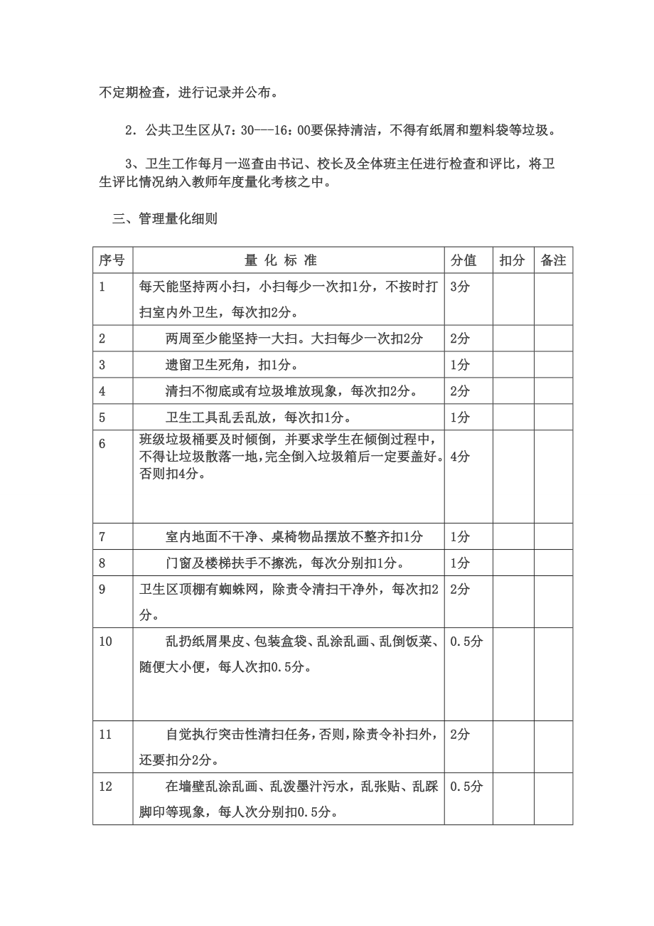 校园环境卫生管理方案.doc_第3页