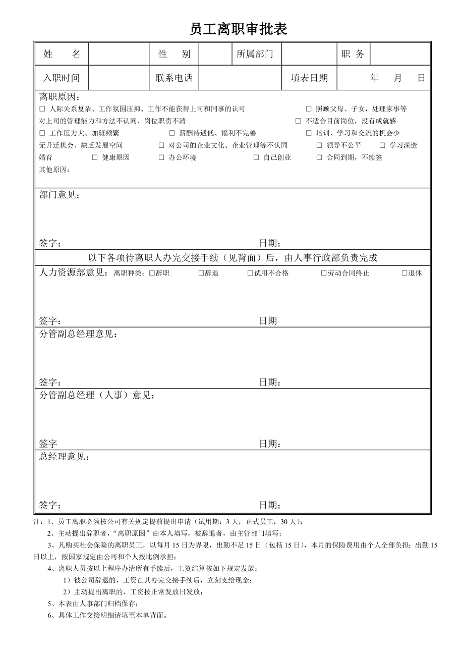 员工离职审批表 使用.doc_第1页