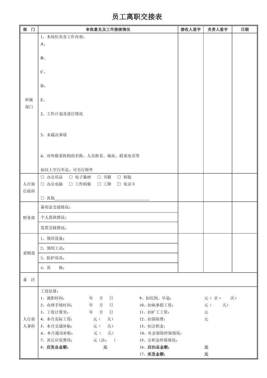 员工离职审批表 使用.doc_第2页