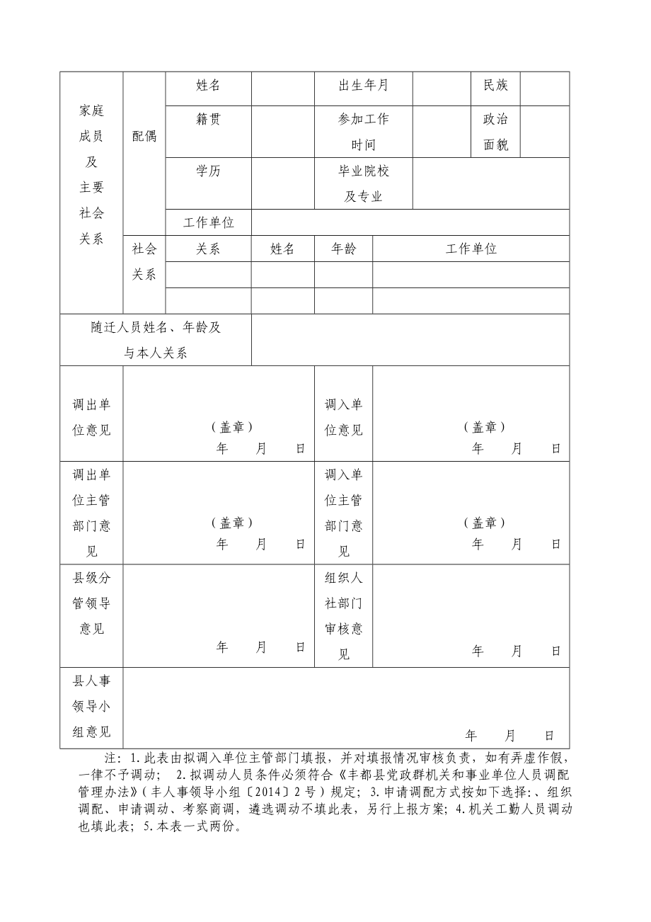 事业单位工作人员调动报批表.doc_第2页