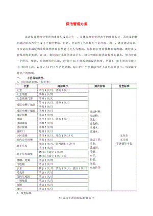 某物业公司保洁（管理方案） .doc