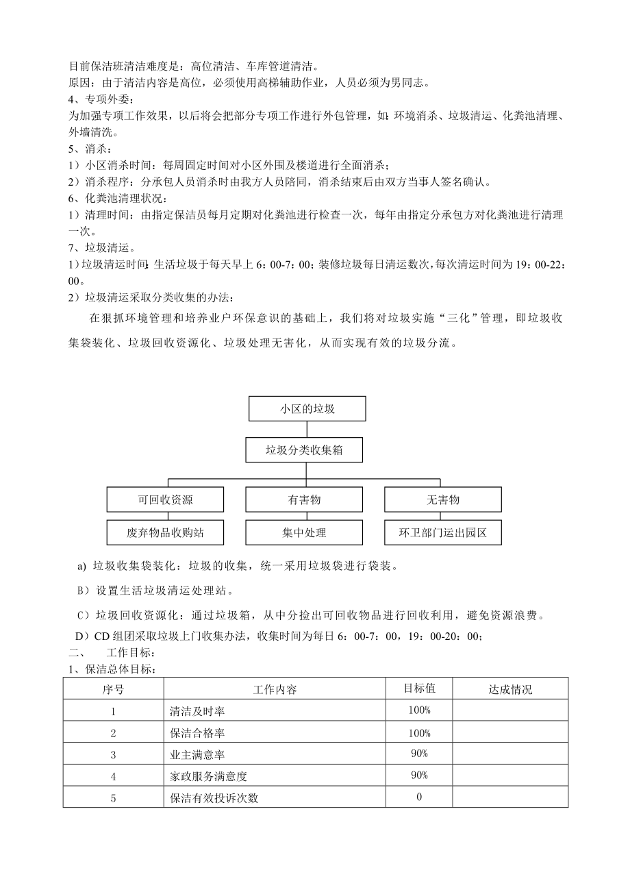 某物业公司保洁（管理方案） .doc_第3页