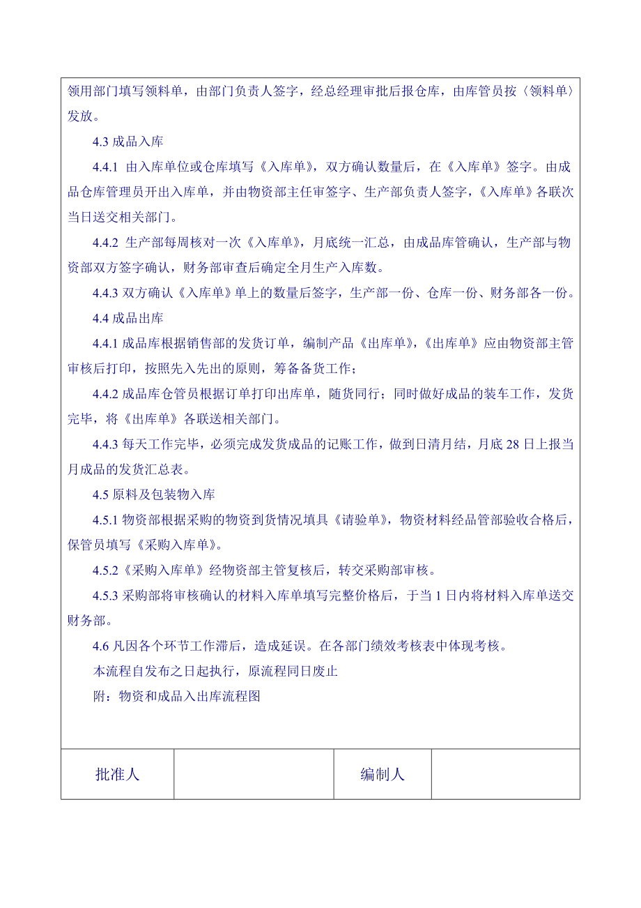 啤酒公司仓库物资与成品入出库管理规定（含流程图）.doc_第2页