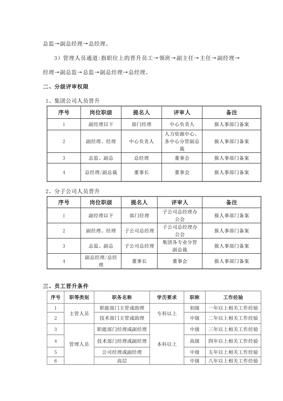 2134001239员工晋升机制(完).doc_第2页