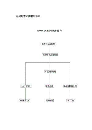 仓储超市采购管理手册.doc