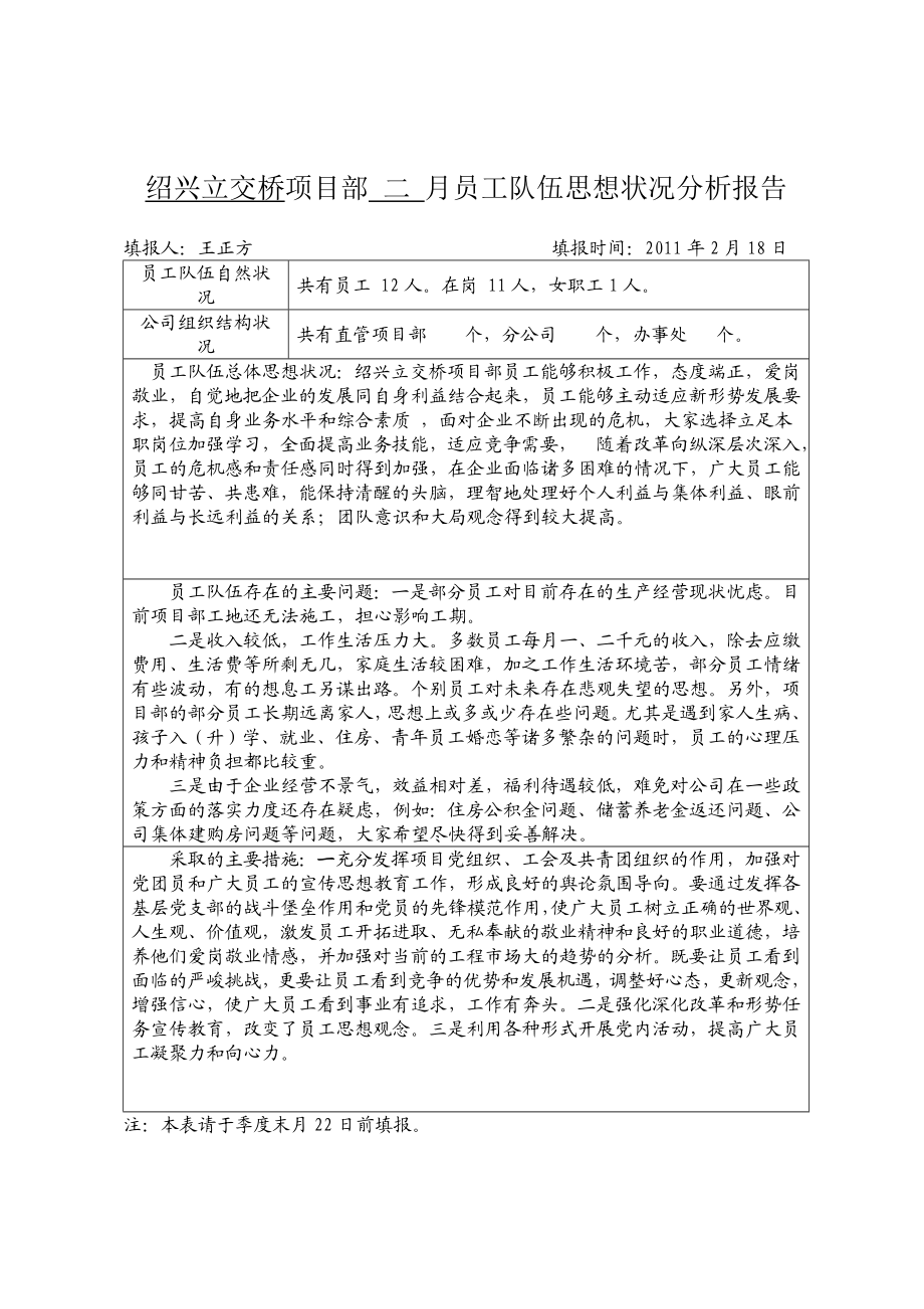 员工队伍思想状况分析报告.doc_第2页