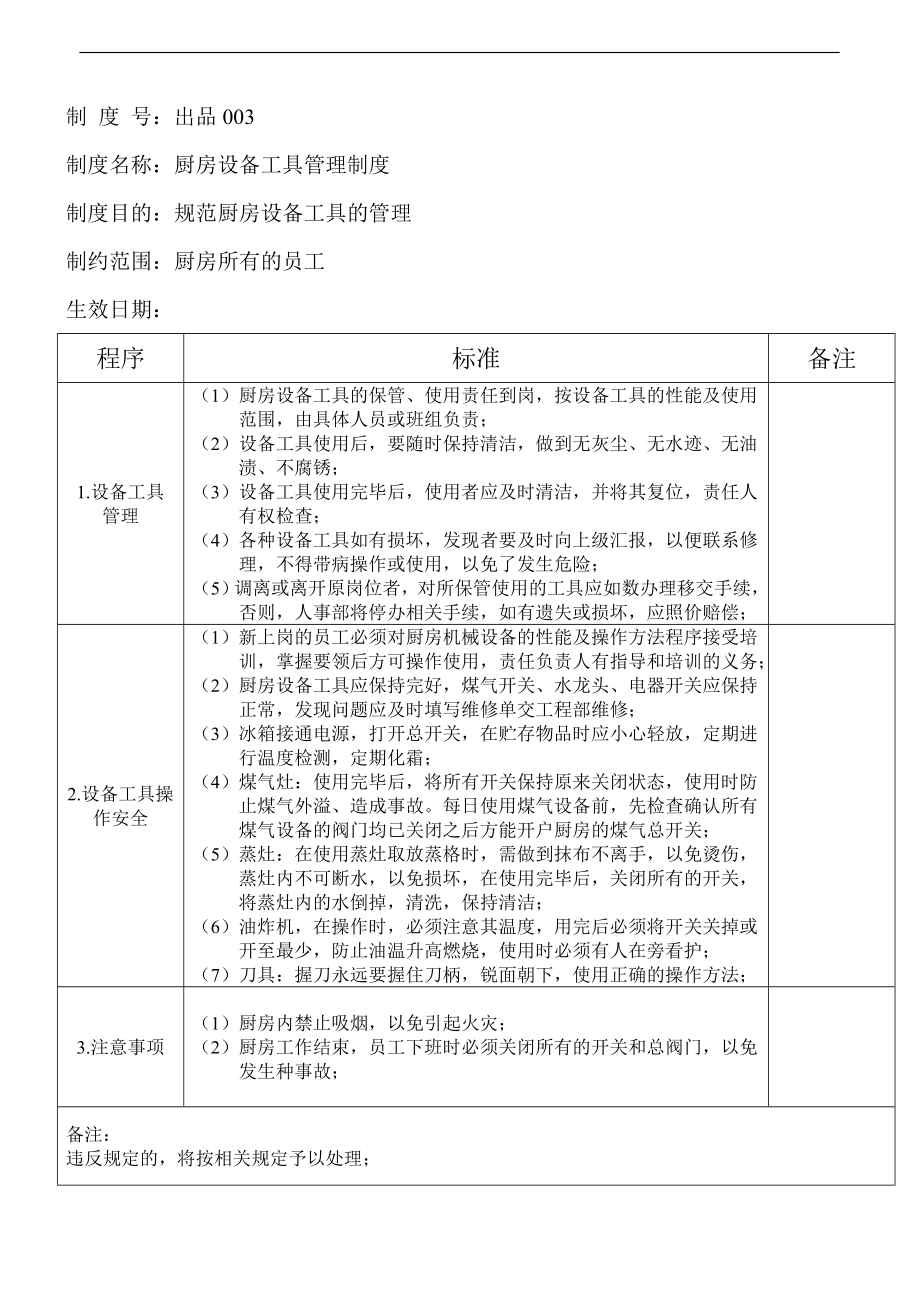 酒店厨房员工管理制度.doc_第3页