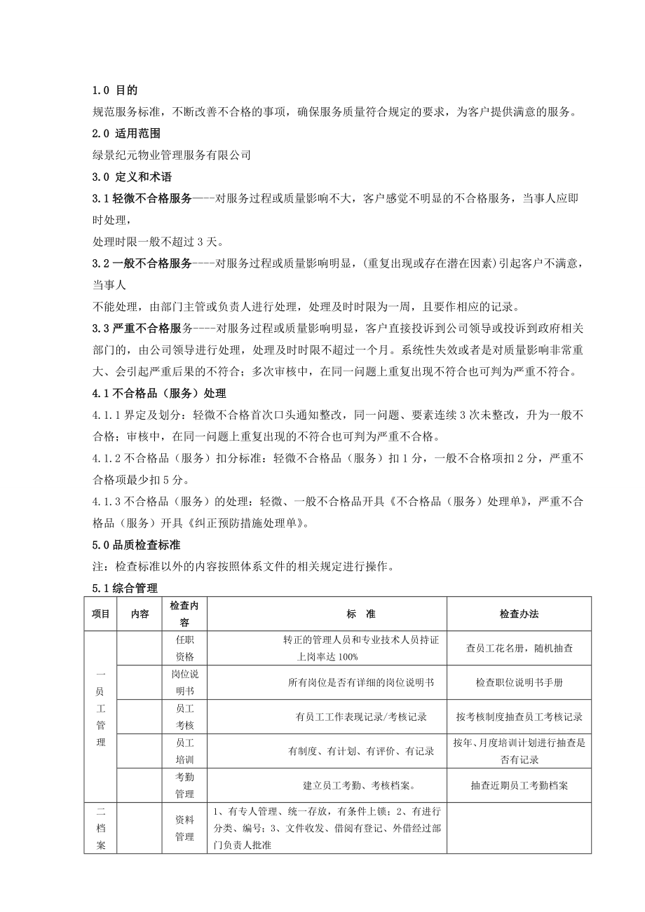 写字楼物业品质检查标准.doc_第1页