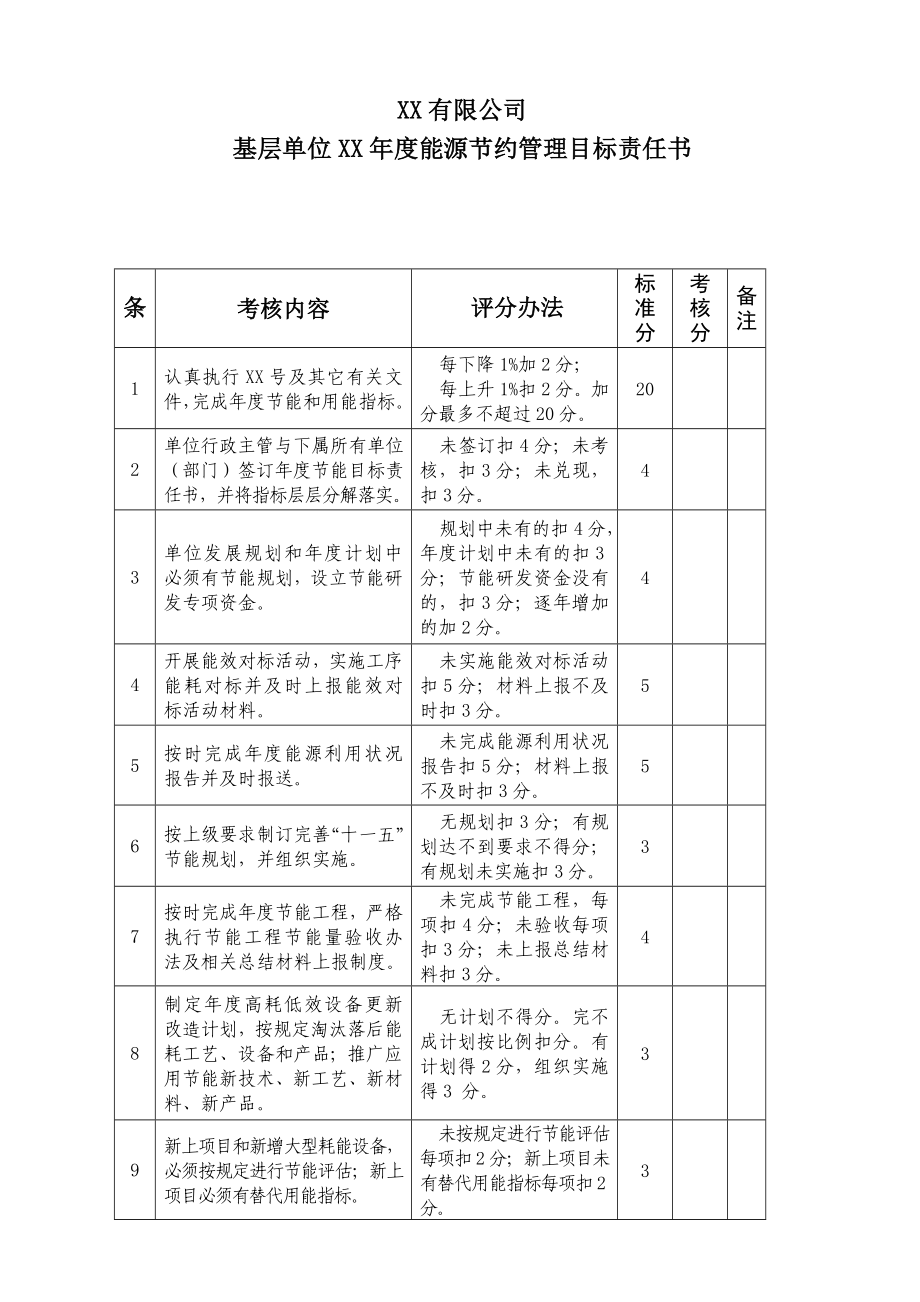 xx有限公司xx能源节约管理目标责任书.doc_第1页