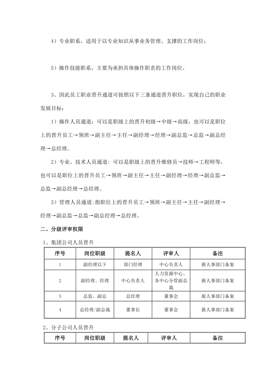 员工晋升机制(完)[教学].doc_第2页