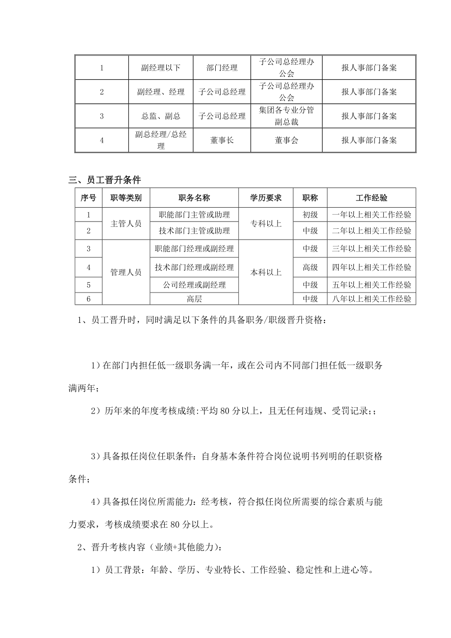 员工晋升机制(完)[教学].doc_第3页