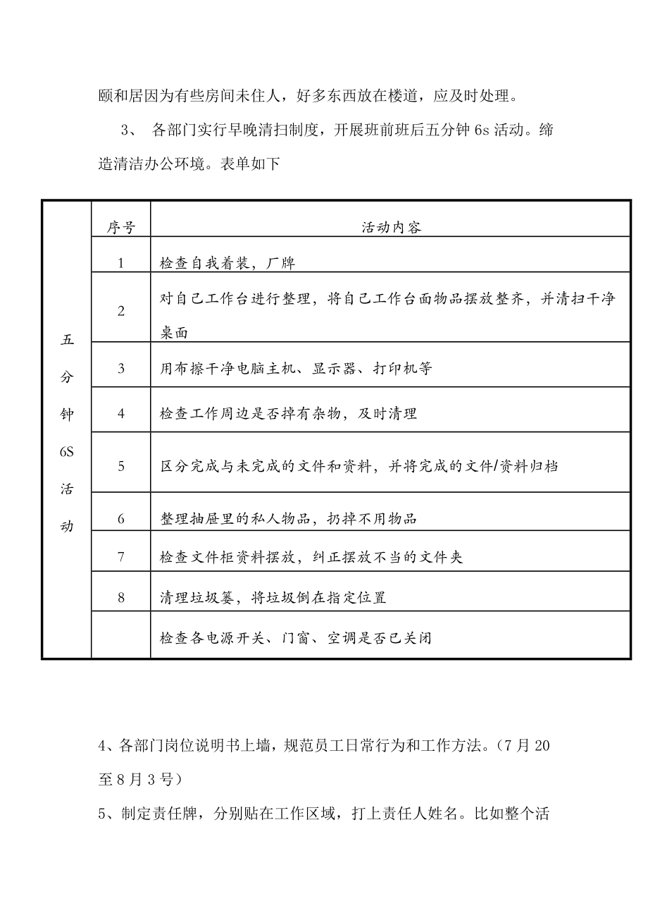 公司员工6s实施细则.doc_第3页