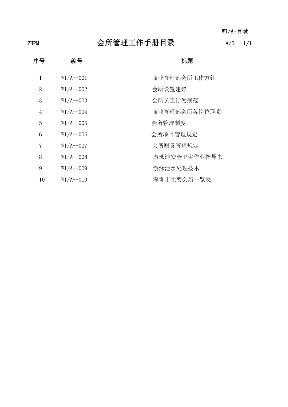 中海物业会所管理工作手册.doc_第2页