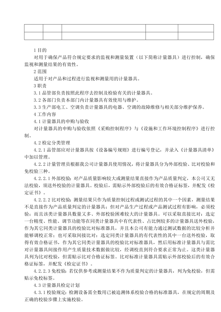 MY2015监视和测量装置控制程序.doc_第2页