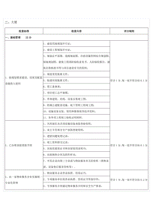 《北京市物业管理示范项目考评标准及评分细则》(京建发.doc