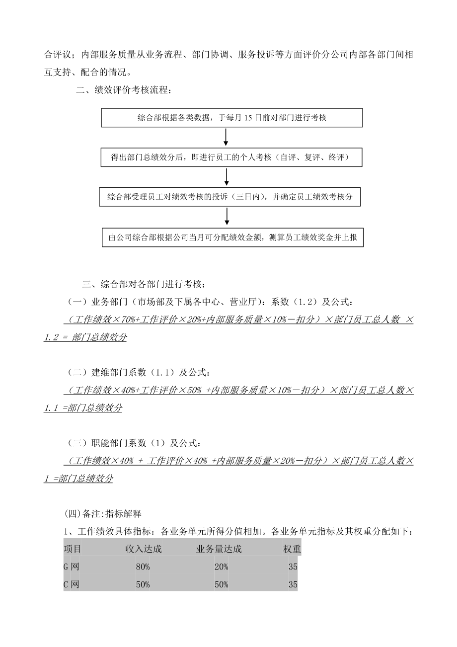 SP12绩效考核办法[重庆联通分公司规章制度全].doc_第3页