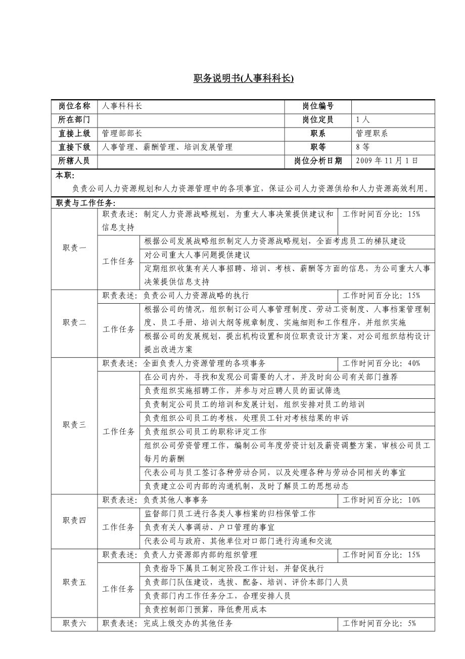 公司职务说明书(管理部).doc_第3页