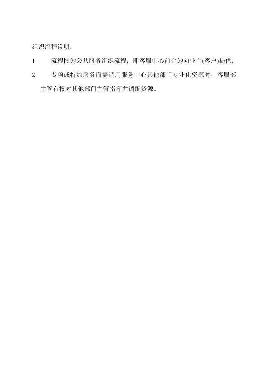 物业服务方案服务中心前台运作方案DOC.doc_第2页