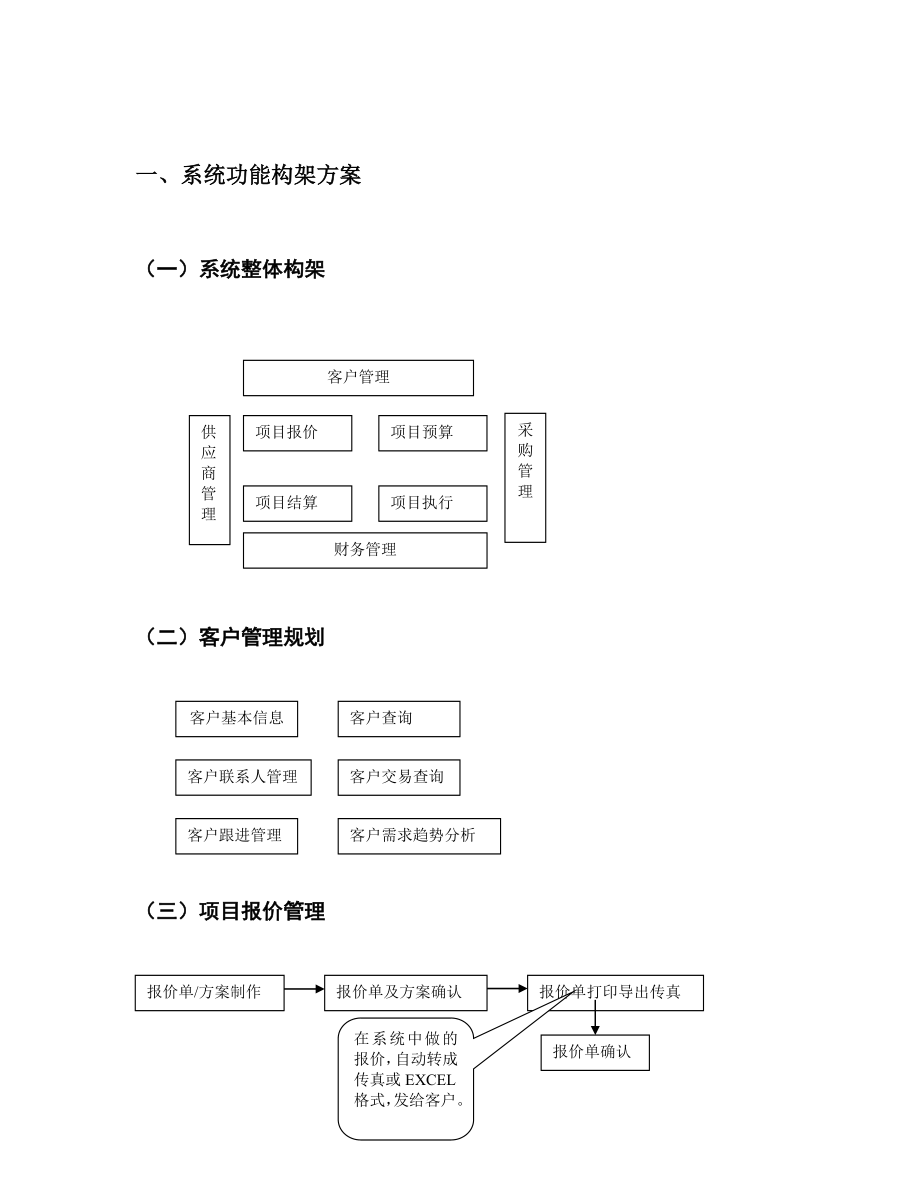 广告公司项目管理及运行管理软件系统设计方案.doc_第3页