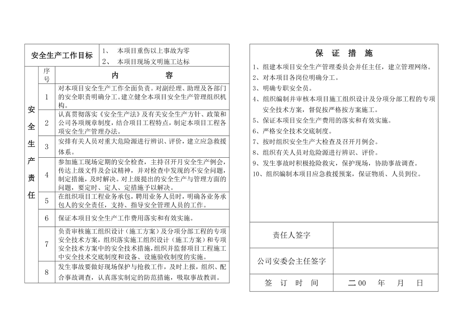 XX机电设备安装工程有限公司安全生产目标责任书.doc_第2页