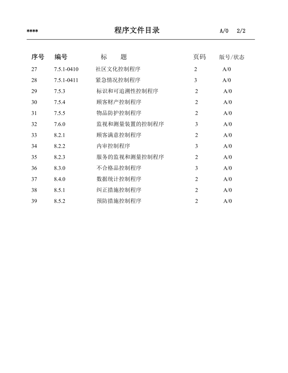 中海物业公司程序文件.doc_第3页