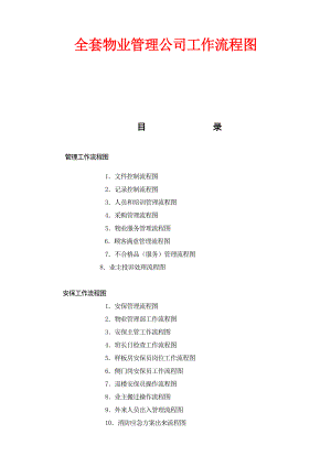 全套物业管理公司工作流程图.doc