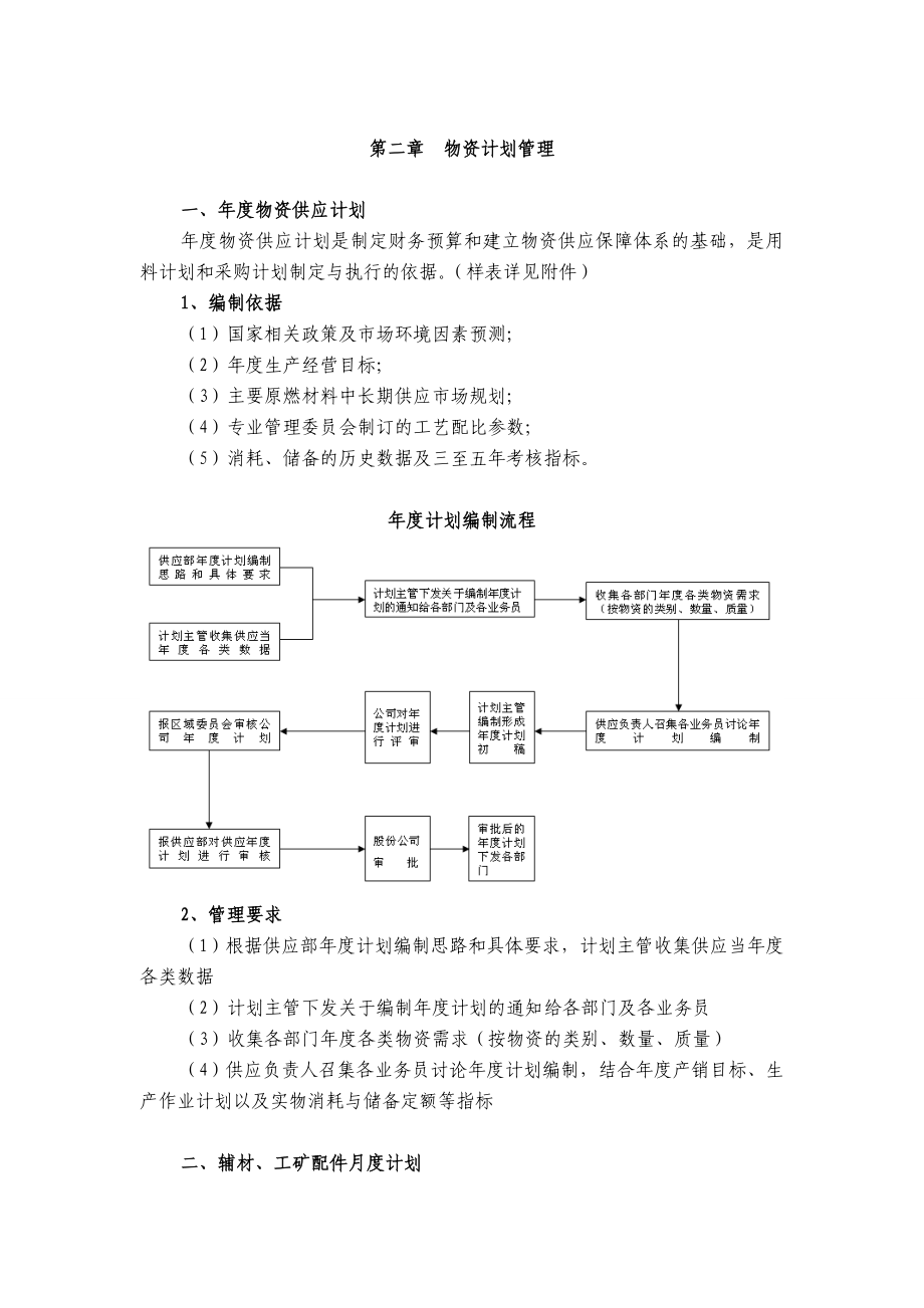 [生产经营管理]物资供应业务操作指导书基地.doc_第2页