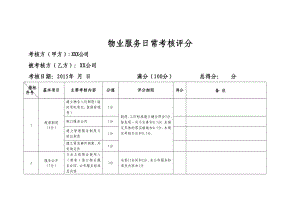 物业服务日常考核表范例.doc