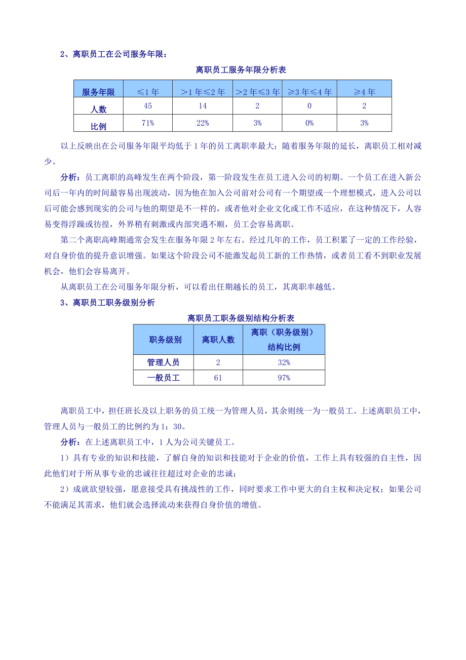 员工离职分析报告.doc_第2页