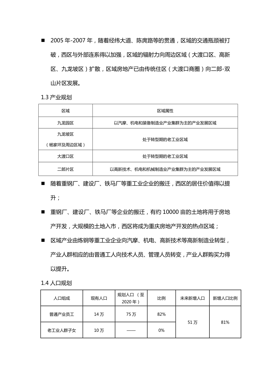 重庆晋愉盛世融城项目市场调研报告（34页）.doc_第2页