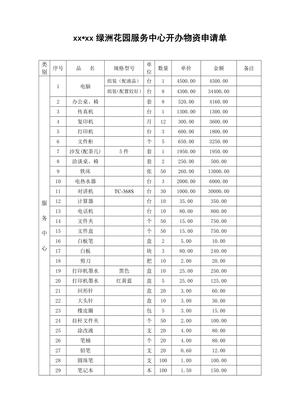 广州健力物管公司开办物资清单5页doc.doc_第1页