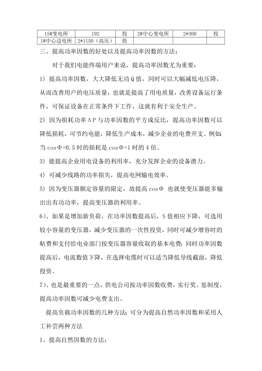 公司电网无功补偿方案.doc_第2页