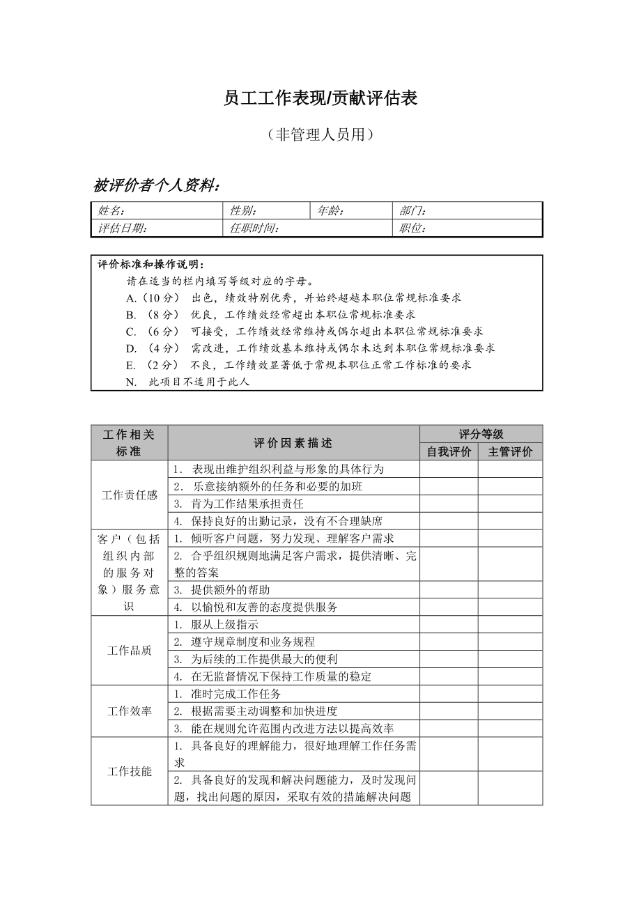 员工管理大全 全套文件.doc_第1页