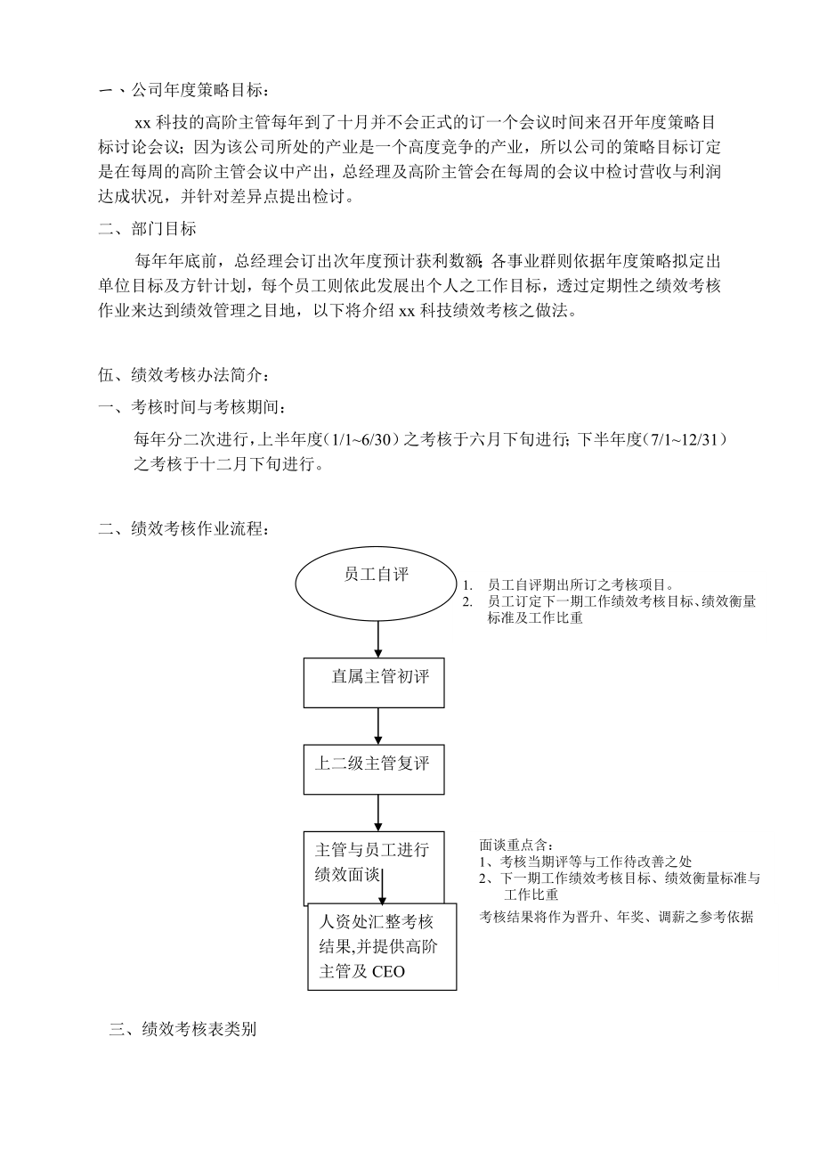 xx科技股份有限公司绩效管理报告.doc_第3页