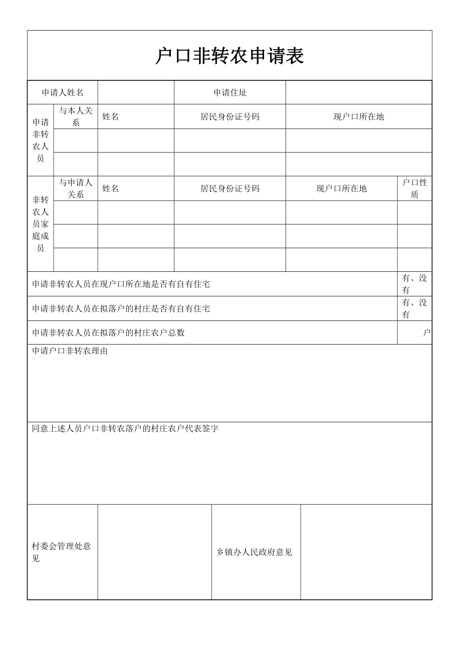 非转农申请表及办理条件流程.doc_第1页