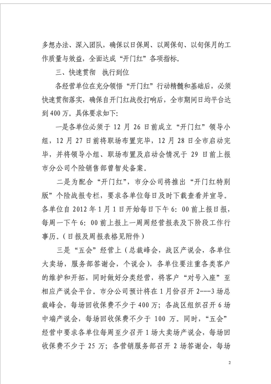 保险公司开门红统一思想明确思路明确责任注重方法快速贯彻执行到位规范经营精细管理.doc_第2页