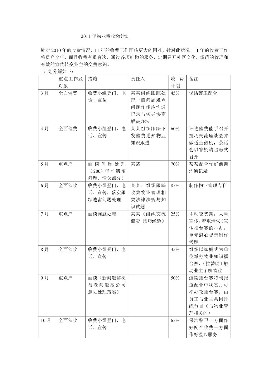 最全物业管理费用收取方案1.doc_第3页