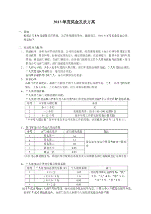 奖金发放方案（最终版） .doc