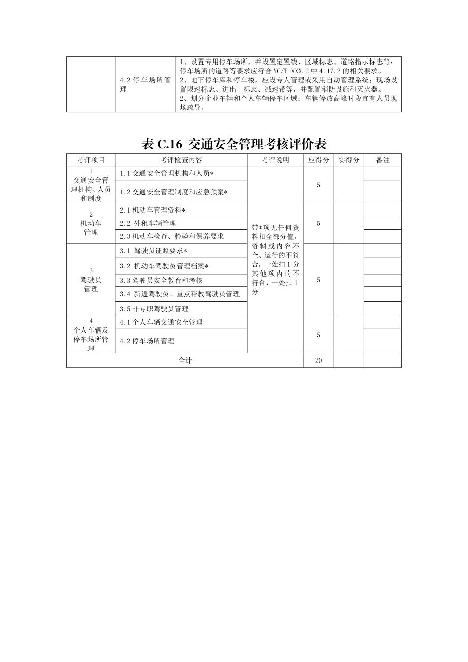 交通安全管理考核评价表.doc_第2页