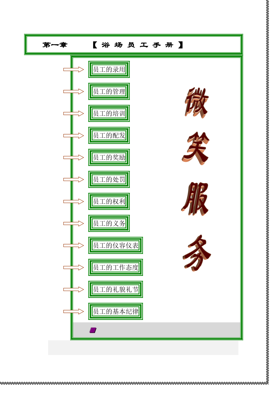 酒店员工手册3.doc_第1页