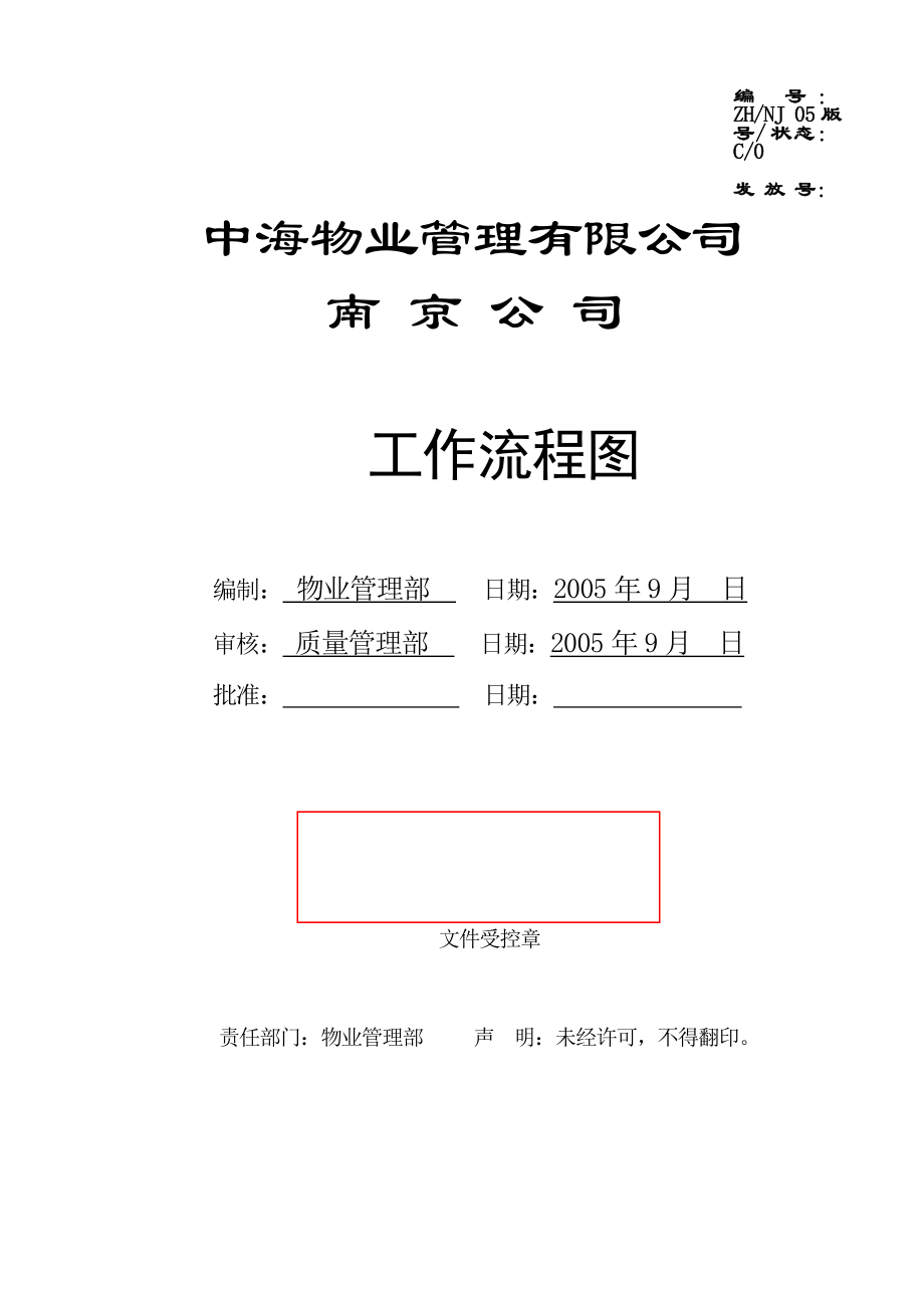 中海物业管理有限公司南京公司工作流程图.doc_第3页