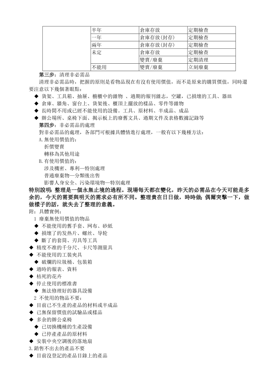 5S推行实施方案.doc_第3页