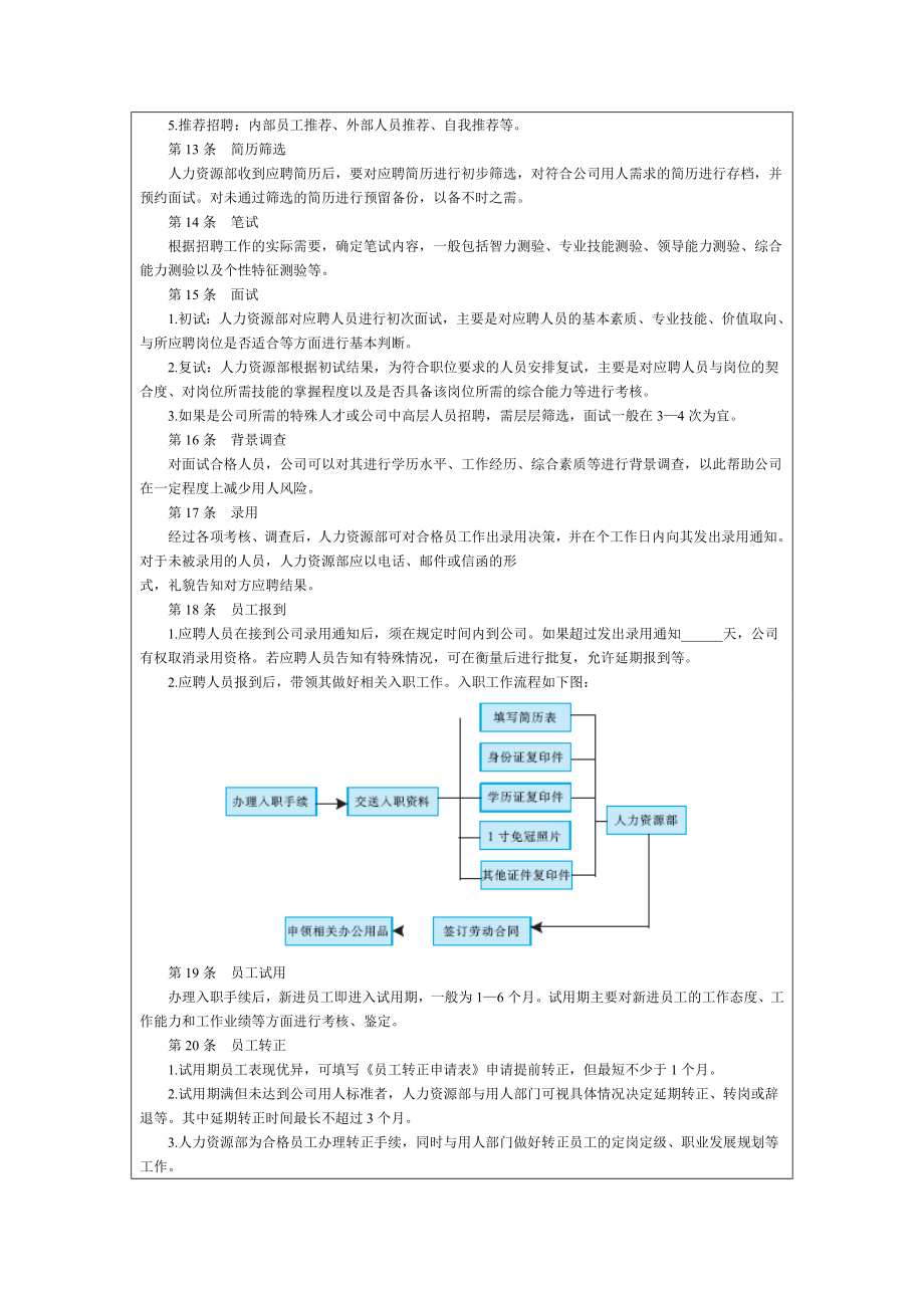 企业招聘管理制度.doc_第2页