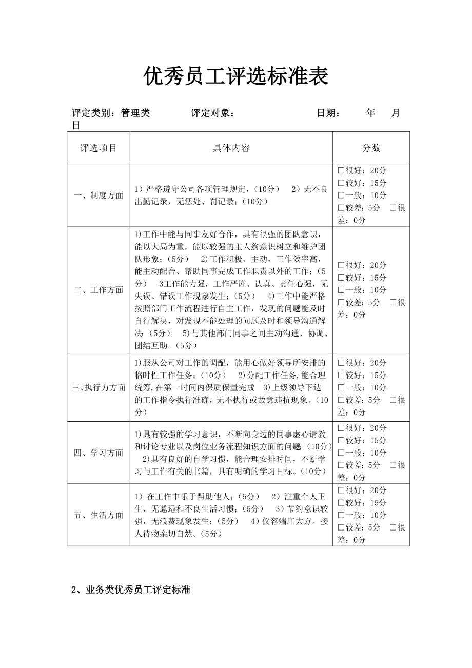 公司月度优选员工评选办法.doc_第2页