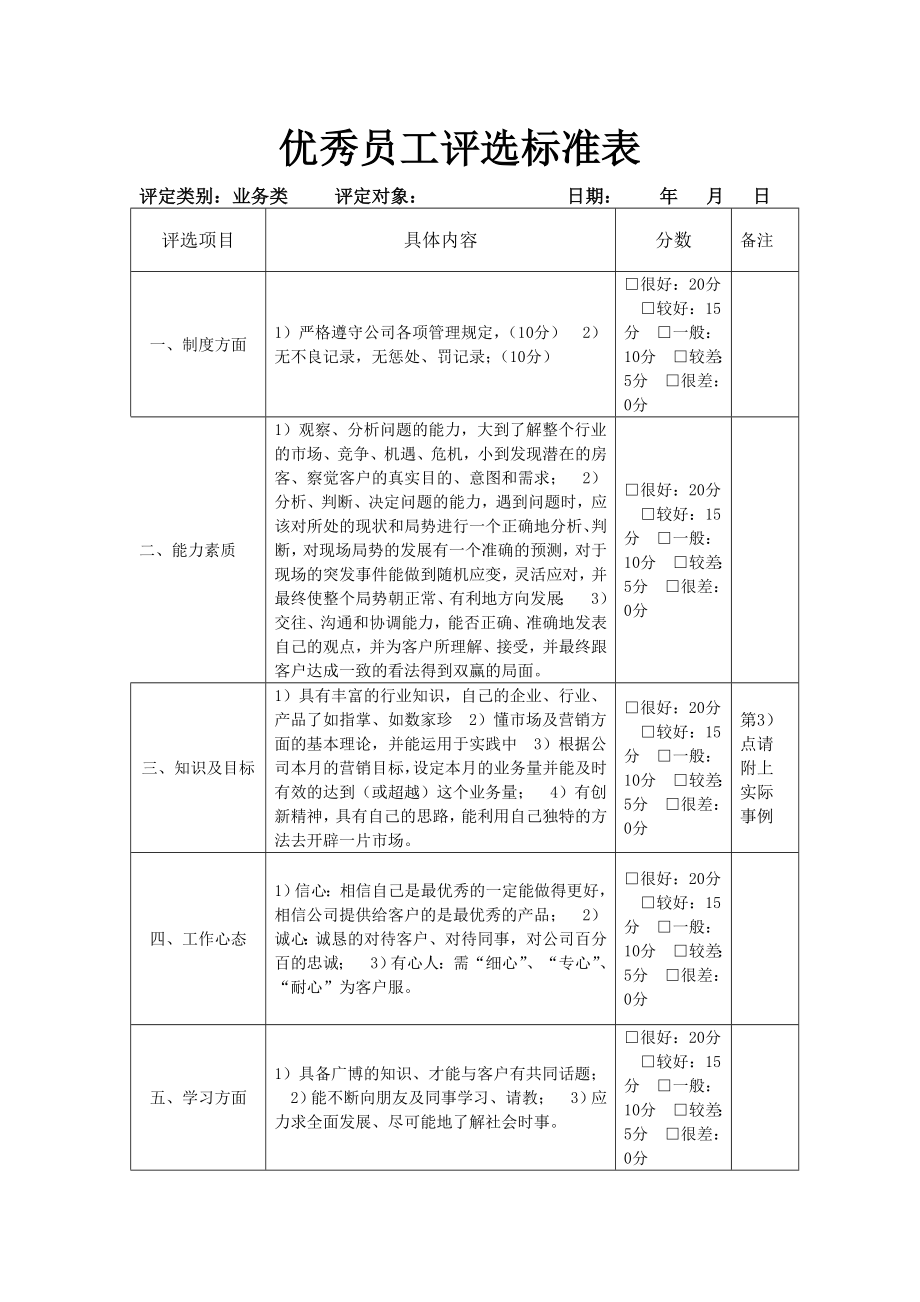 公司月度优选员工评选办法.doc_第3页