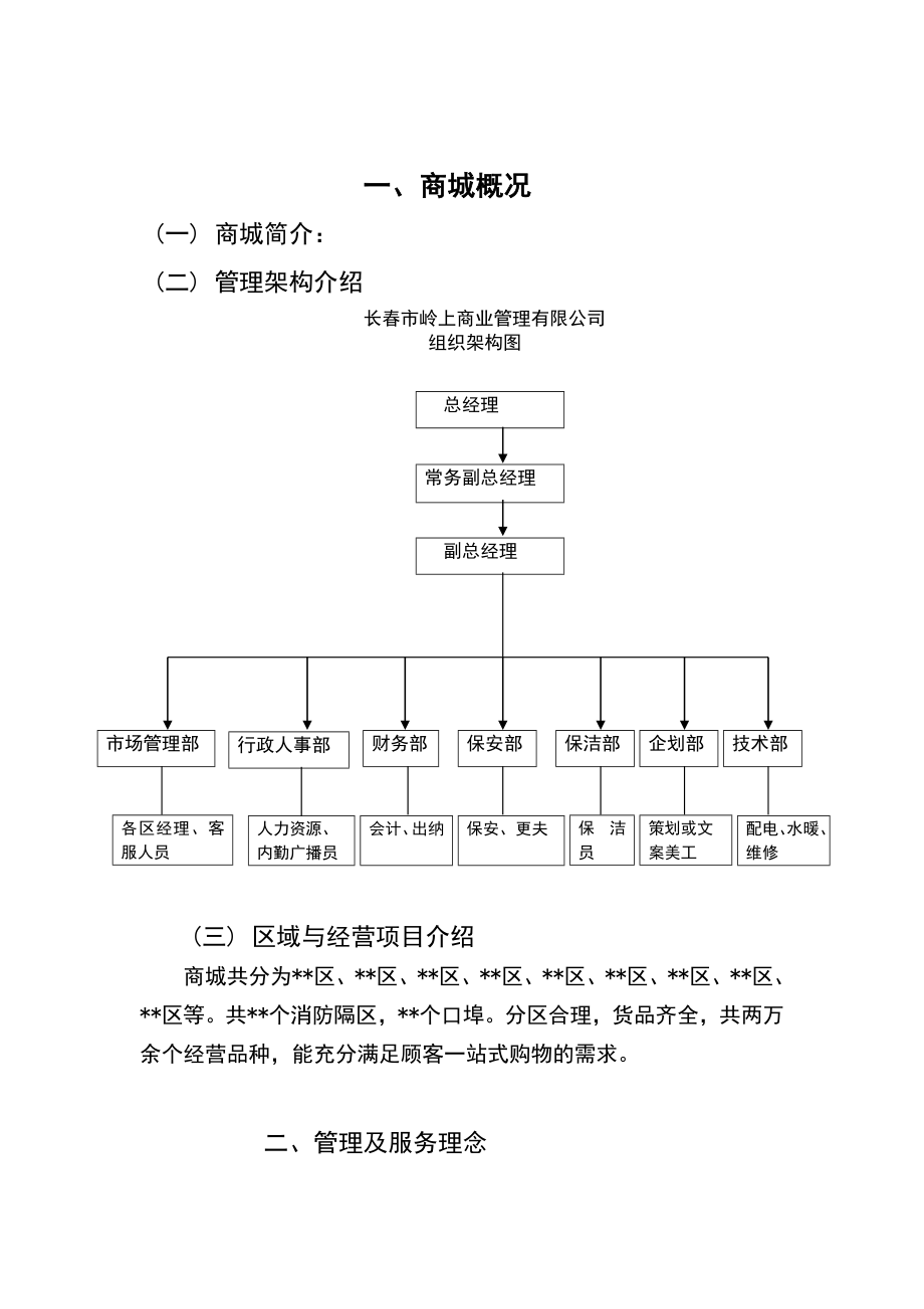 商城商户手册.doc_第2页