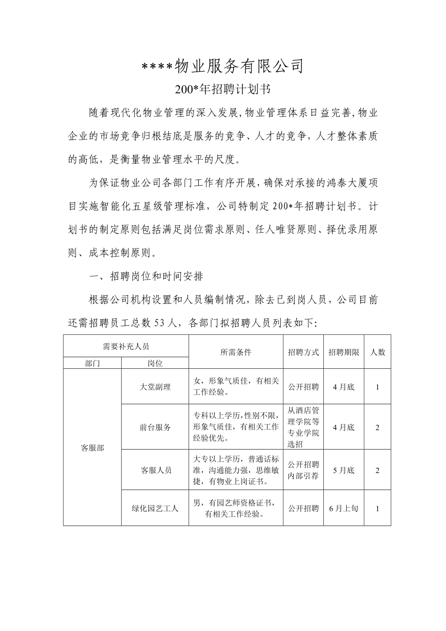 某物业公司招聘计划书.doc_第1页